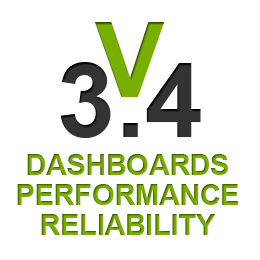 Exceptionless 3.4
